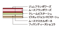 Cross-sectional view