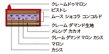 Cross-sectional view