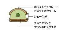 Cross-sectional view