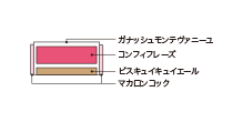 Cross-sectional view