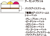 Cross-sectional view