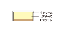 Cross-sectional view